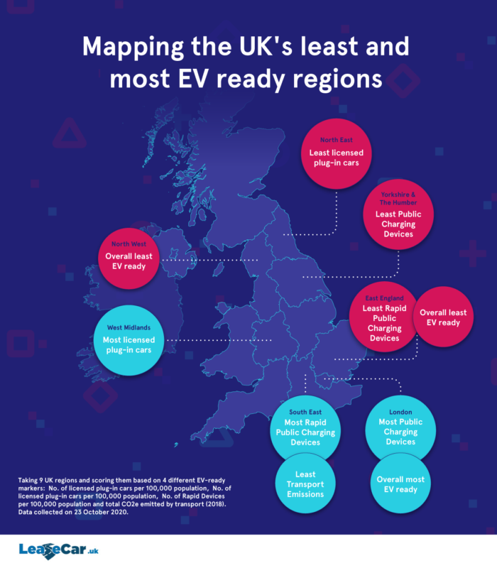 Getting the UK EV Ready - I Want Media